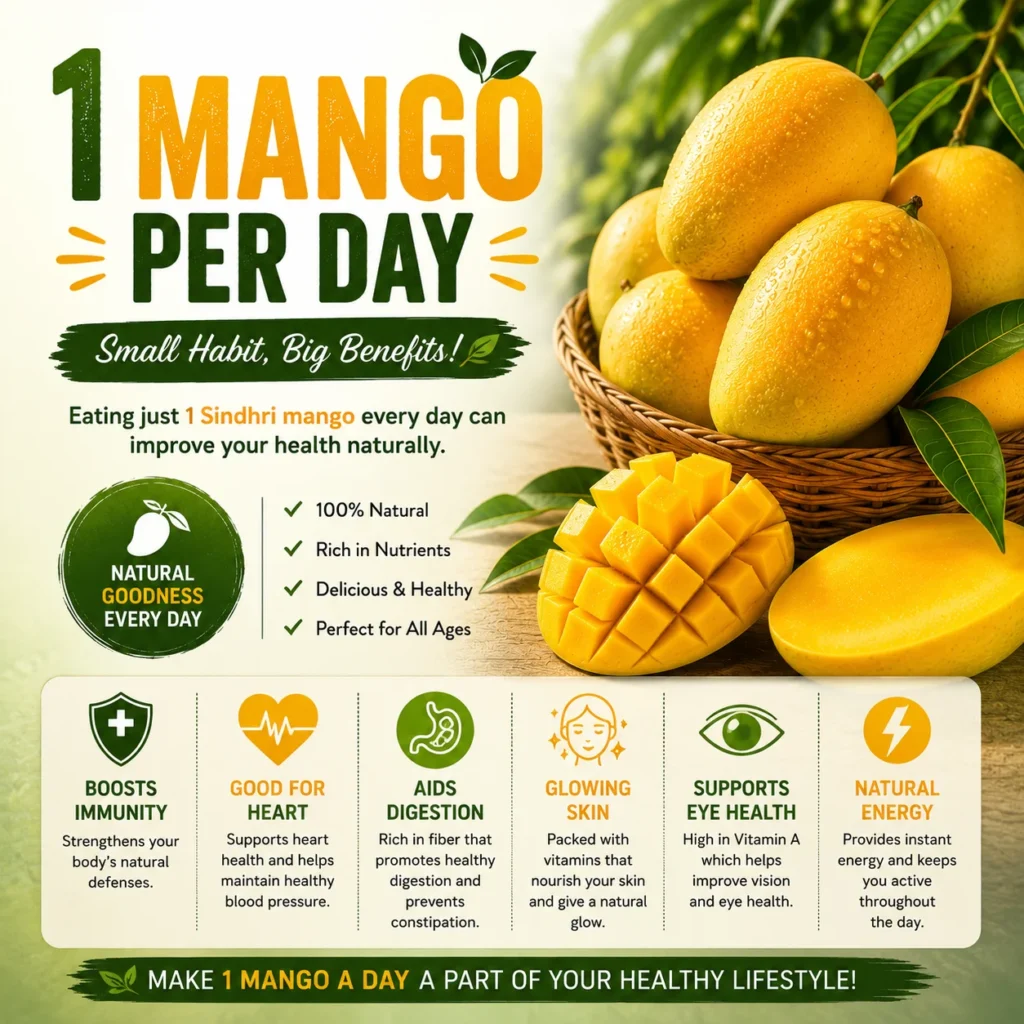 [Download the WEBP file](sandbox:/mnt/data/one-mango-per-day.webp)**Alt Text:**
One mango per day health benefits infographic
