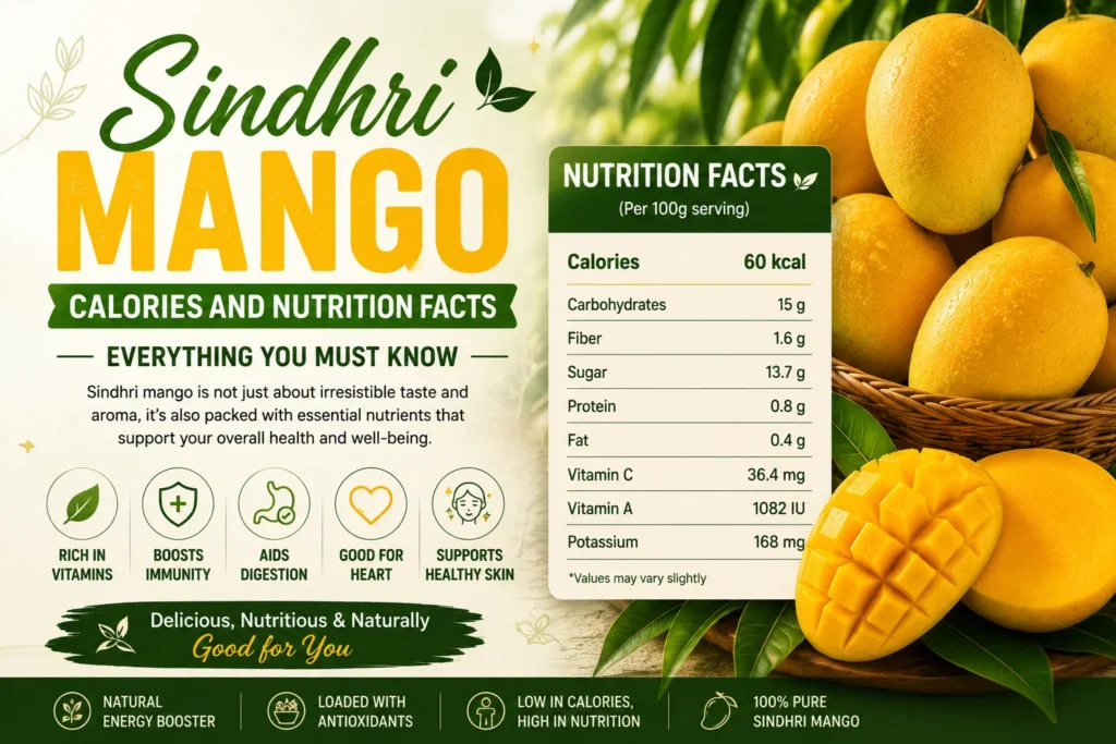 [Download the WEBP file](sandbox:/mnt/data/sindhri-mango-nutrition-facts.webp)**Alt Text:**
Sindhri mango nutrition facts and health benefits infographic
